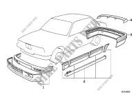 Aerodynamics package for BMW 318is 1989