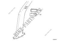 Center column covers for BMW 735i 1979