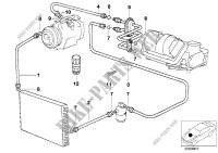 Coolant lines for BMW 520i 1991