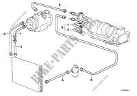 Coolant lines for BMW 316i 1988