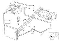 Coolant lines for BMW 540i 1998