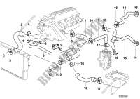 Cooling System Water Hoses for BMW 318tds 1994