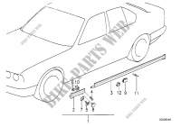 Cover door sill / wheel arch for BMW 320i 1986