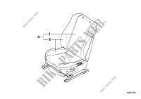 Cover, running metre for BMW 740i 1994