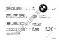 Emblems / letterings for BMW 325i 1986