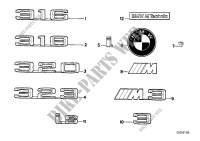 Emblems / letterings for BMW 320i 1987
