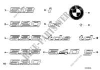 Emblems / letterings for BMW 525ix 1991