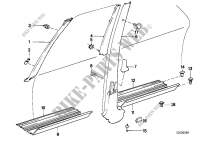 Interior trim lateral for BMW 324d 1985