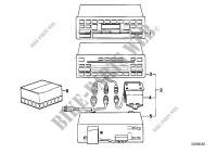 Radio Mexico Electronic Safety for BMW 520i 1989