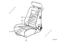 Recaro sp.S. seat cover for BMW 745i 1985