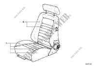 Recaro sp.S. seat cover for BMW 745i 1985