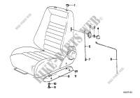Recaro sports seat backrest unlocking for BMW 518 1976