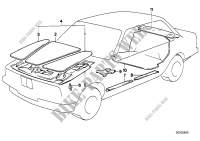 Sound insulation for BMW 318is 1989