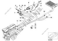Water pump, valve, hoses for BMW Z3 M3.2 1996