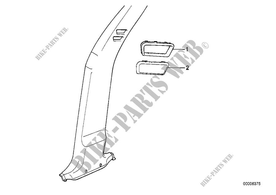 Center column covers for BMW 728i 1979