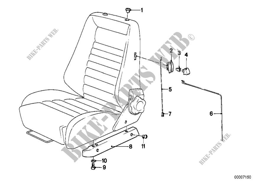 Recaro sports seat backrest unlocking for BMW 745i 1985