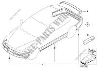 Aerodynamics package for BMW 325Ci 2000