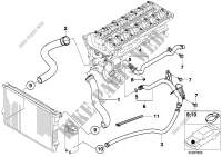 Cooling System Water Hoses for BMW Z3 3.0i 1999