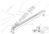 Cover door sill / wheel arch for BMW 740i 1994