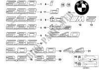 Emblems / letterings for BMW 523i 1995