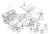 Hoses f pump and valve/autom.air cond. for BMW 530i 2000