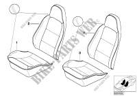 Indiv.basic seat, upholst. sections/welt for BMW Z3 2.8 1997