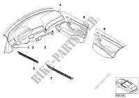 Indiv.decorative strips, parts, leather for BMW 323i 1997