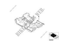 Individual floor covering for BMW 318Ci 2002