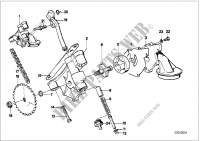 Lubrication system/Oil pump with drive for BMW 1502 1974