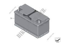 Only for Japan   original BMW battery for BMW 520d 2009