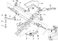 Steering linkage/tie rods for BMW 540i 1995