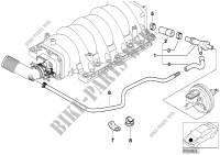 Vacuum control   engine for BMW 740i 1995