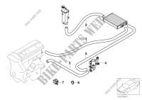 Water hoses/water valve for BMW 320d 1997