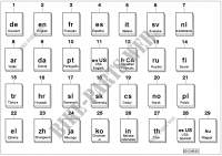 Battery charge calendar for BMW 316 1982