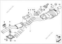 Centre and rear silencer for BMW 325Ci 2000