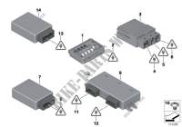 Control units / modules for BMW 320d 2008