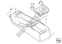 Individual centre console, leather for BMW 325i 2001