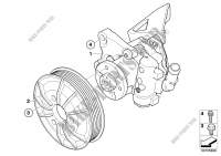 Power steering pump for BMW X3 2.5si 2006