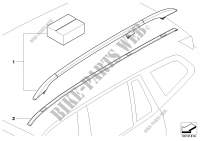 Retrofit kit, roof railing for BMW X3 3.0sd 2006