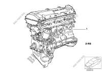 Short Engine for BMW 525ix 1992