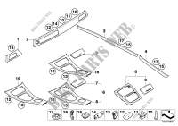 Alum. interior strips ground lengthwise for BMW 335d 2005