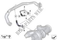 Cooling system, turbocharger for BMW X6 35iX 2014