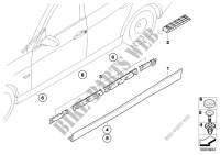 Cover door sill / wheel arch for BMW 320i 2008