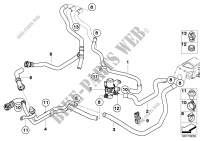 Independent heating water valves for BMW X5 3.0sd 2007