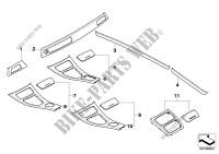Individual wood trims for BMW 325i 2006