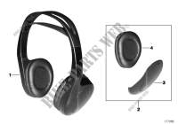 Infrared headphones for BMW X6 30dX 2009