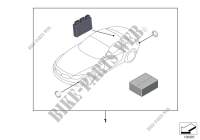 Install.kit, Park Distance Control for BMW Z4 20i 2011