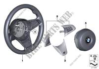 M sports strng whl,airbag,multifunction for BMW Z4 20i 2011