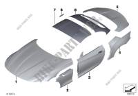 Outer panel for BMW Z4 18i 2012