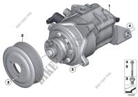 Power steering pump/Dynamic Drive for BMW 550i 2008